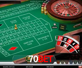 Security Systems 70bet